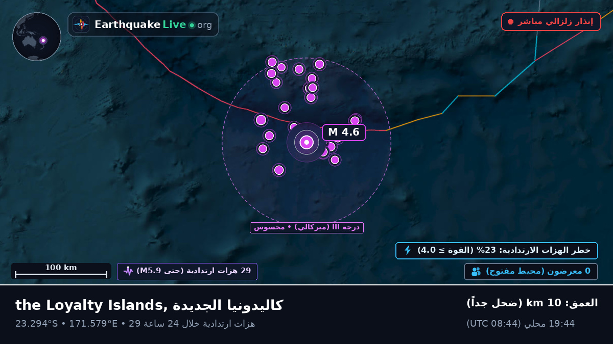 جنوب المحيط الهادئ (كاليدونيا الجديدة)