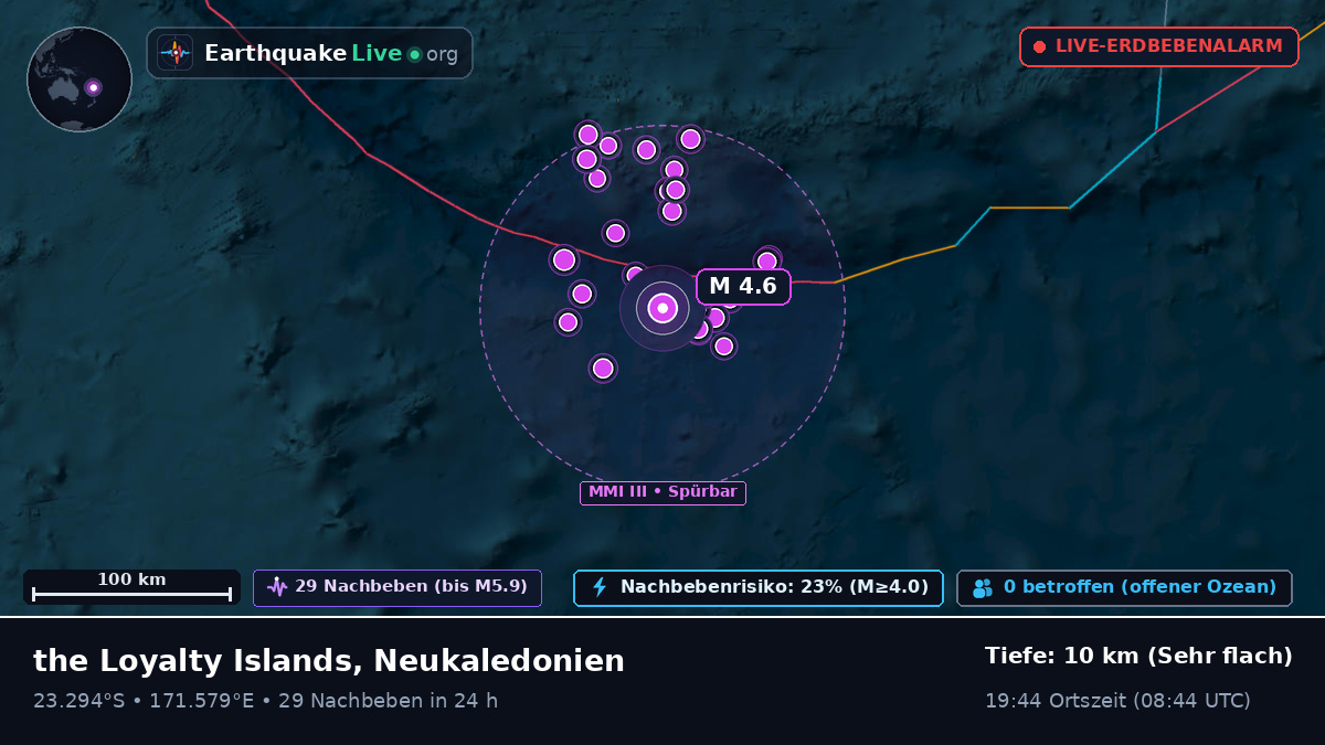 Südpazifik (Neukaledonien)