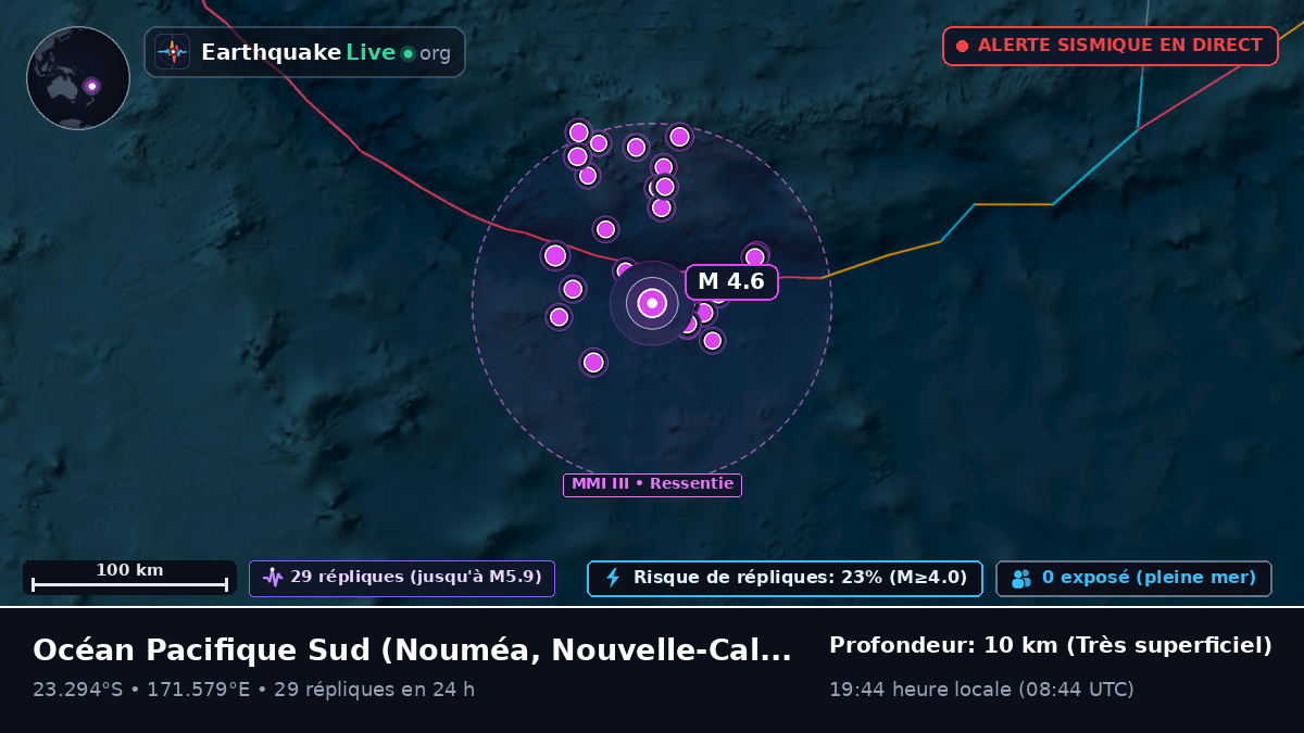 Océan Pacifique Sud (Nouvelle-Calédonie)