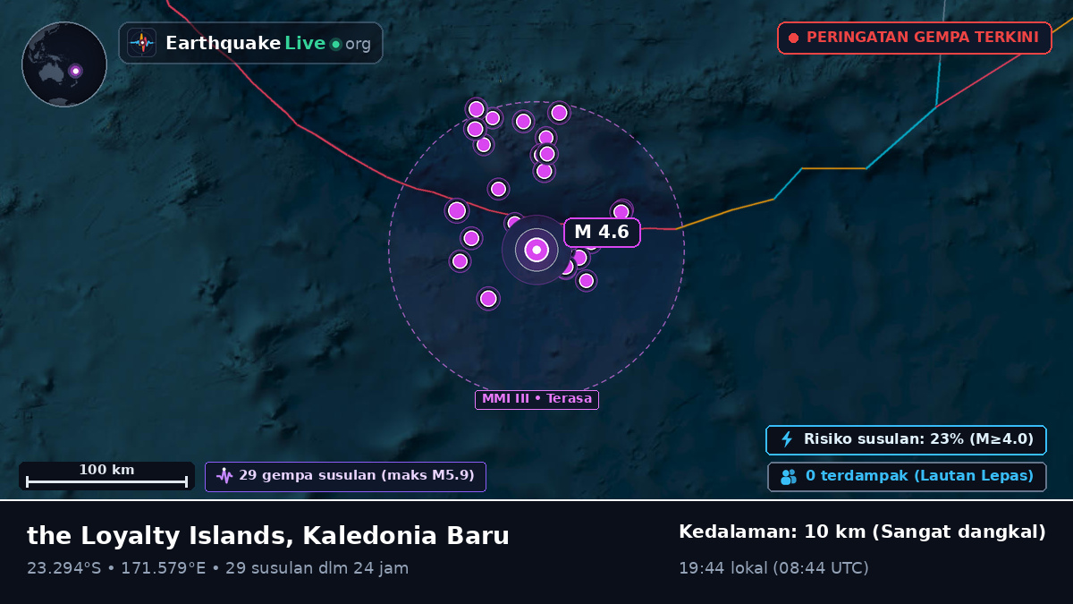 Samudra Pasifik Selatan (Kaledonia Baru)