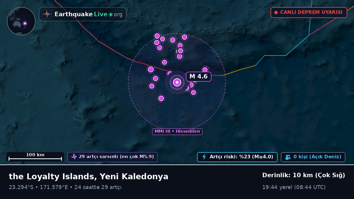 Güney Pasifik Okyanusu (Yeni Kaledonya)