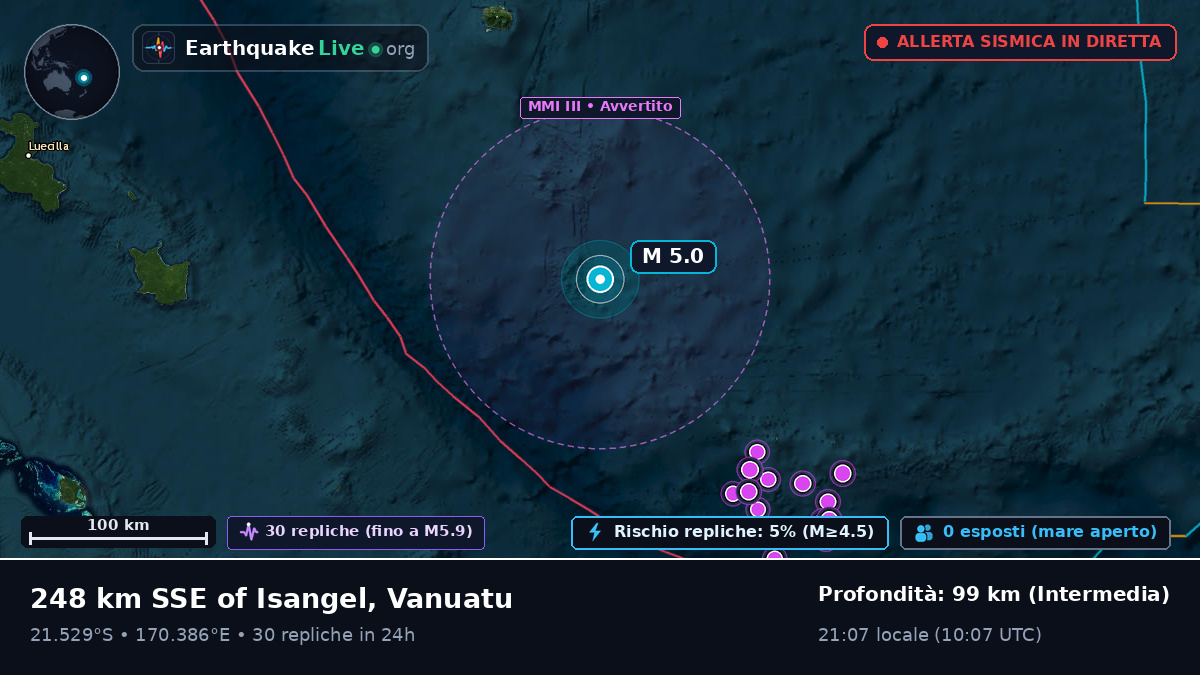 Oceano Pacifico meridionale (Nuova Caledonia)