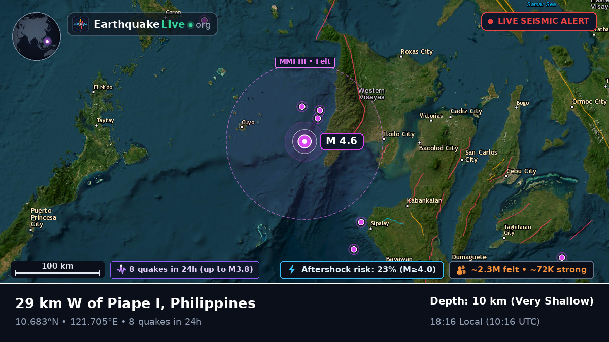 Off the coast of Iloilo, Philippines