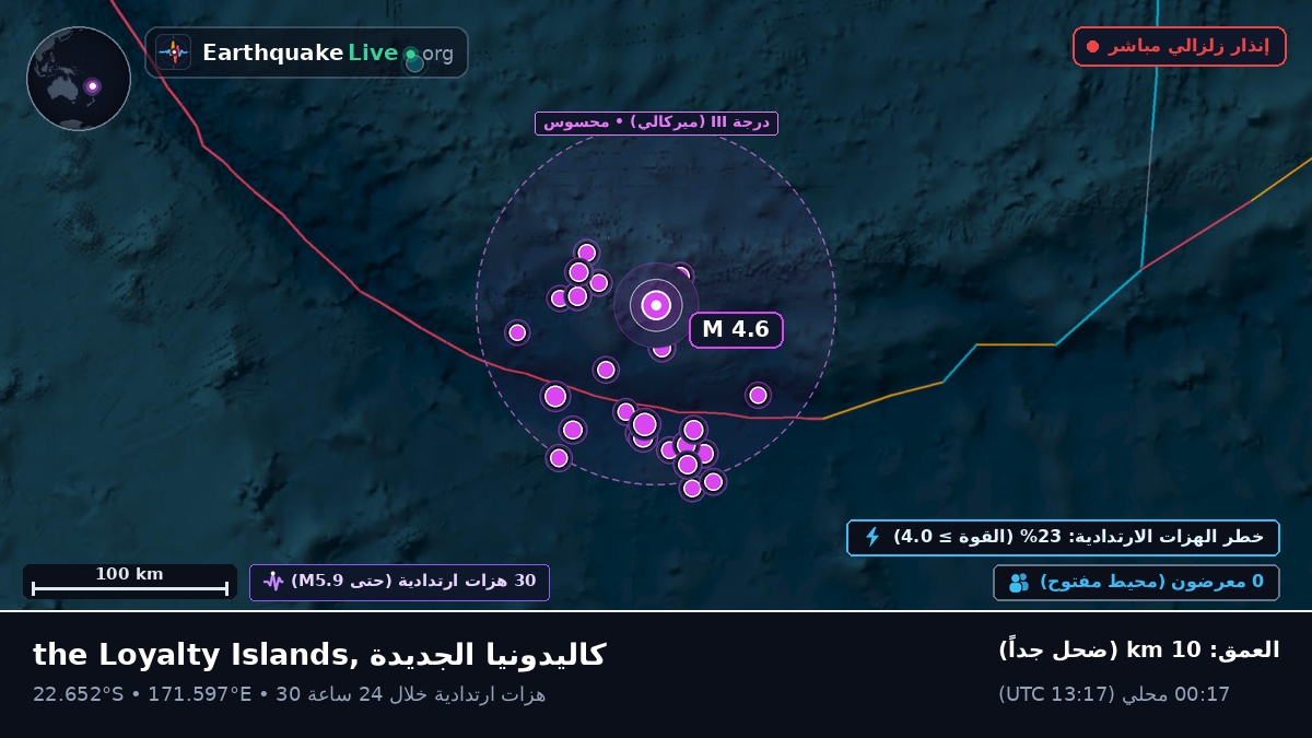 جنوب المحيط الهادئ (كاليدونيا الجديدة)
