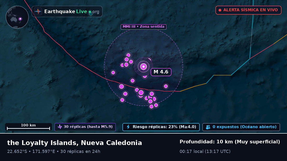 Océano Pacífico Sur (Nueva Caledonia)