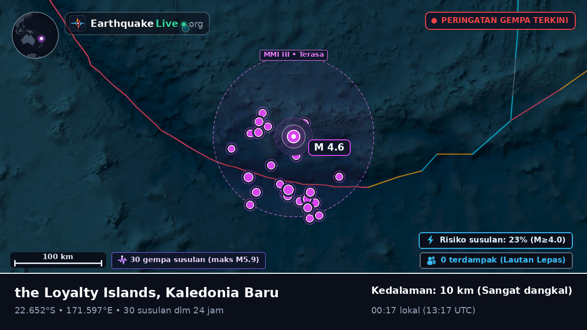 Samudra Pasifik Selatan (Kaledonia Baru)