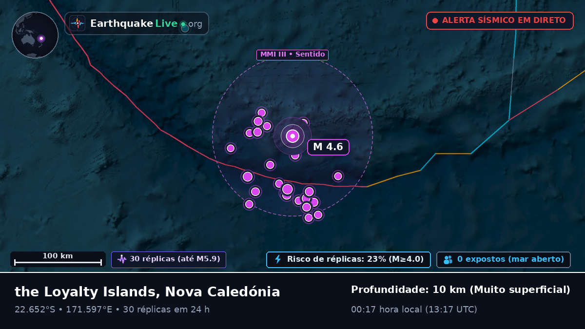 Oceano Pacífico Sul (Nova Caledónia)