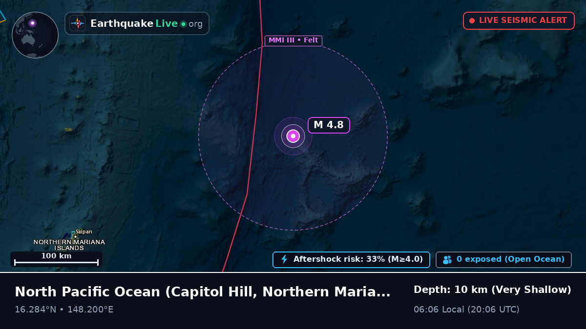 North Pacific Ocean (Northern Mariana Islands)