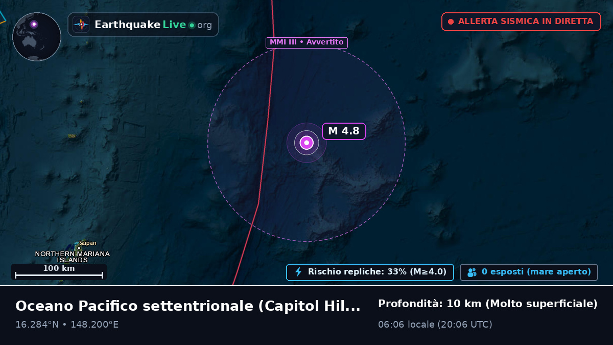 Oceano Pacifico settentrionale (Northern Mariana Islands)