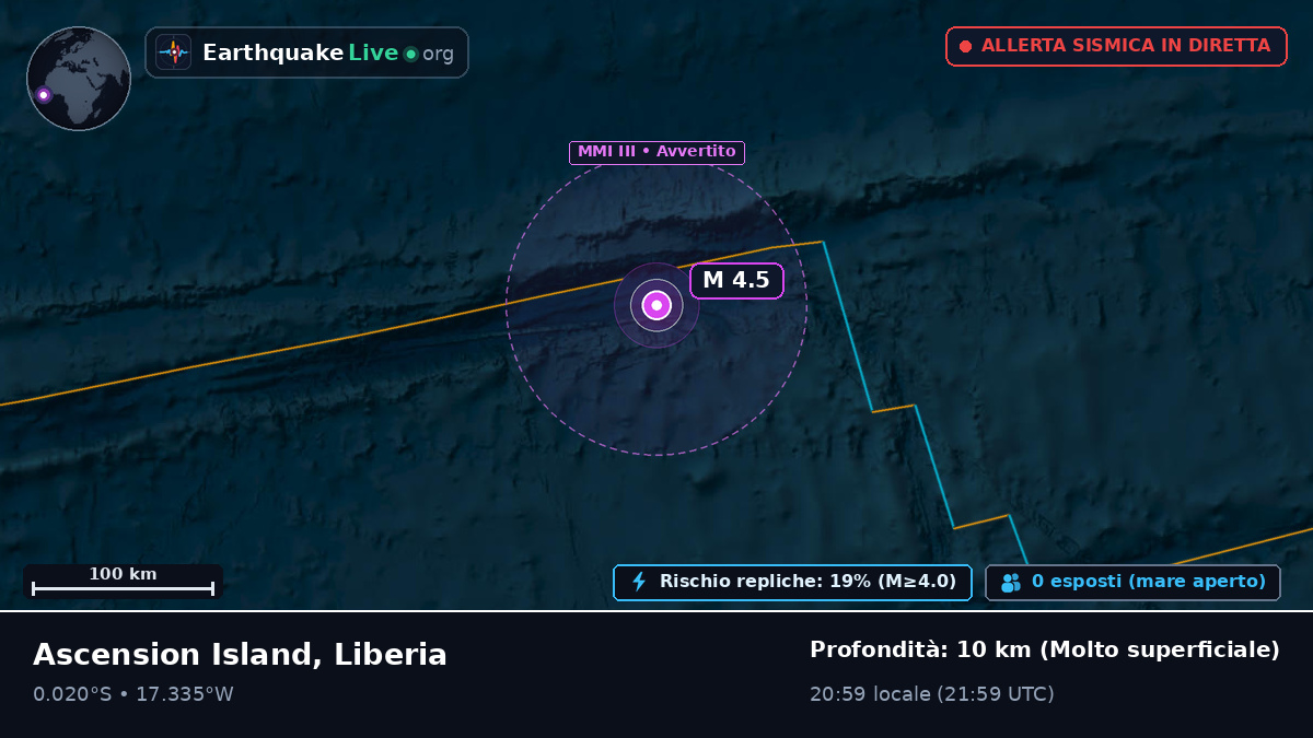 Oceano Atlantico meridionale (Liberia)