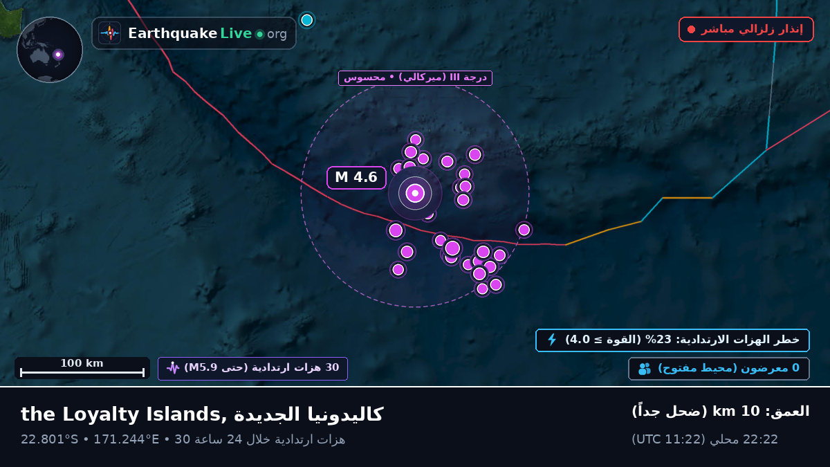 جنوب المحيط الهادئ (كاليدونيا الجديدة)