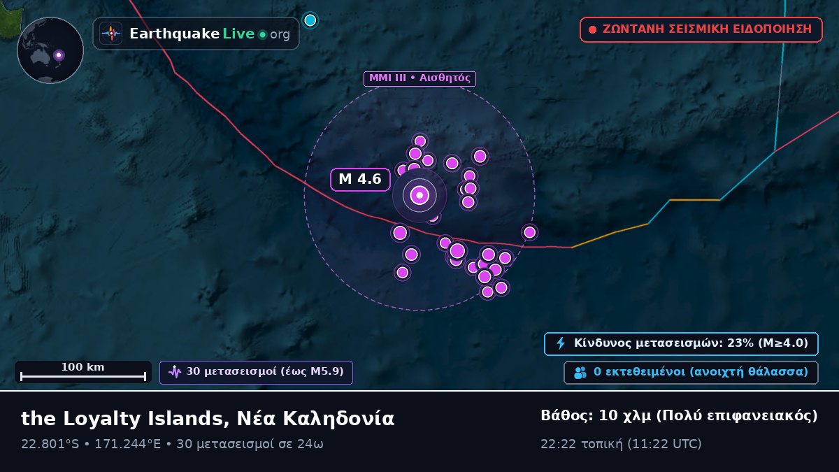 Νότιος Ειρηνικός Ωκεανός (Νέα Καληδονία)