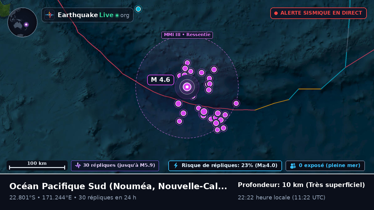 Océan Pacifique Sud (Nouvelle-Calédonie)