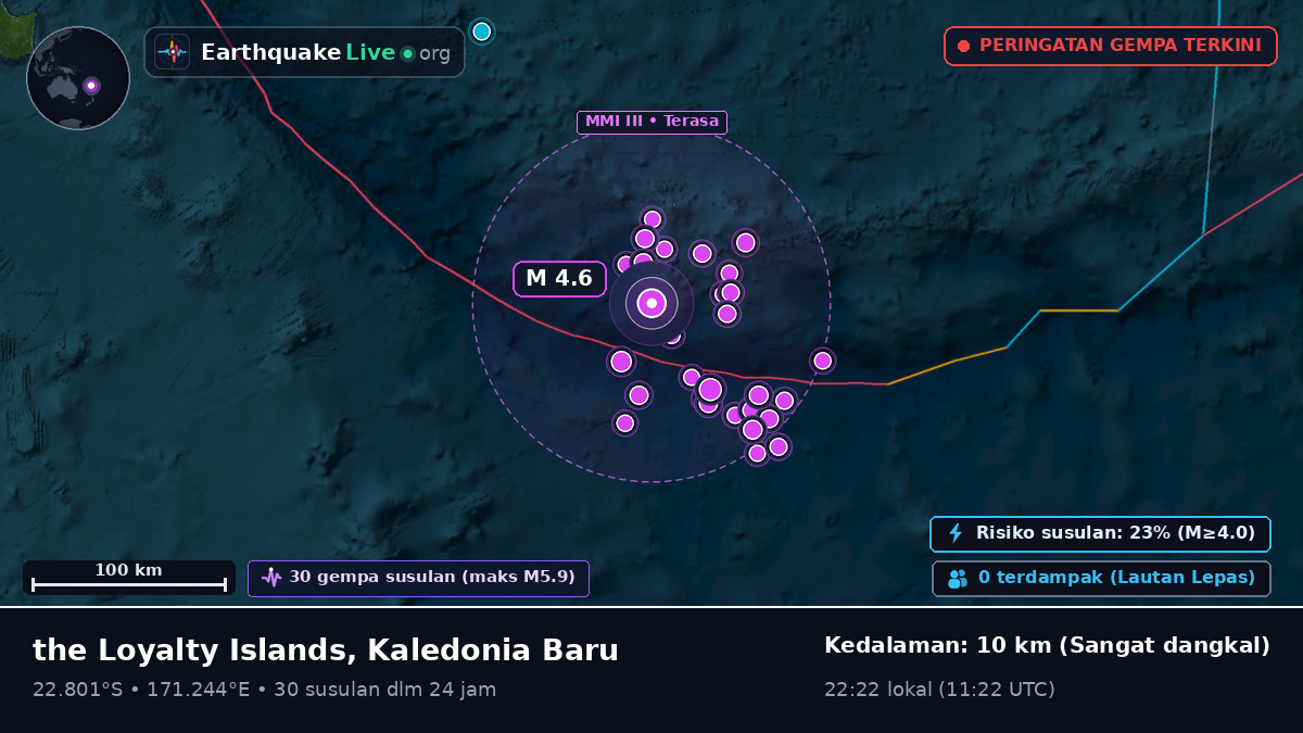 Samudra Pasifik Selatan (Kaledonia Baru)