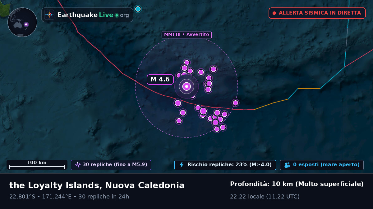 Oceano Pacifico meridionale (Nuova Caledonia)