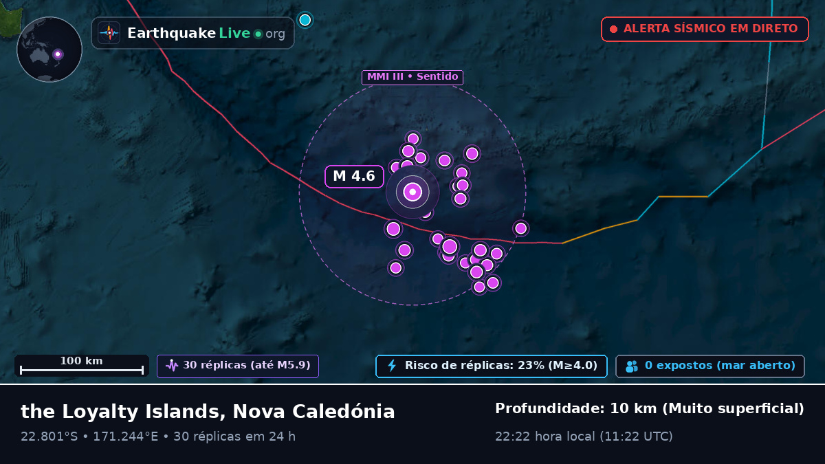 Oceano Pacífico Sul (Nova Caledónia)