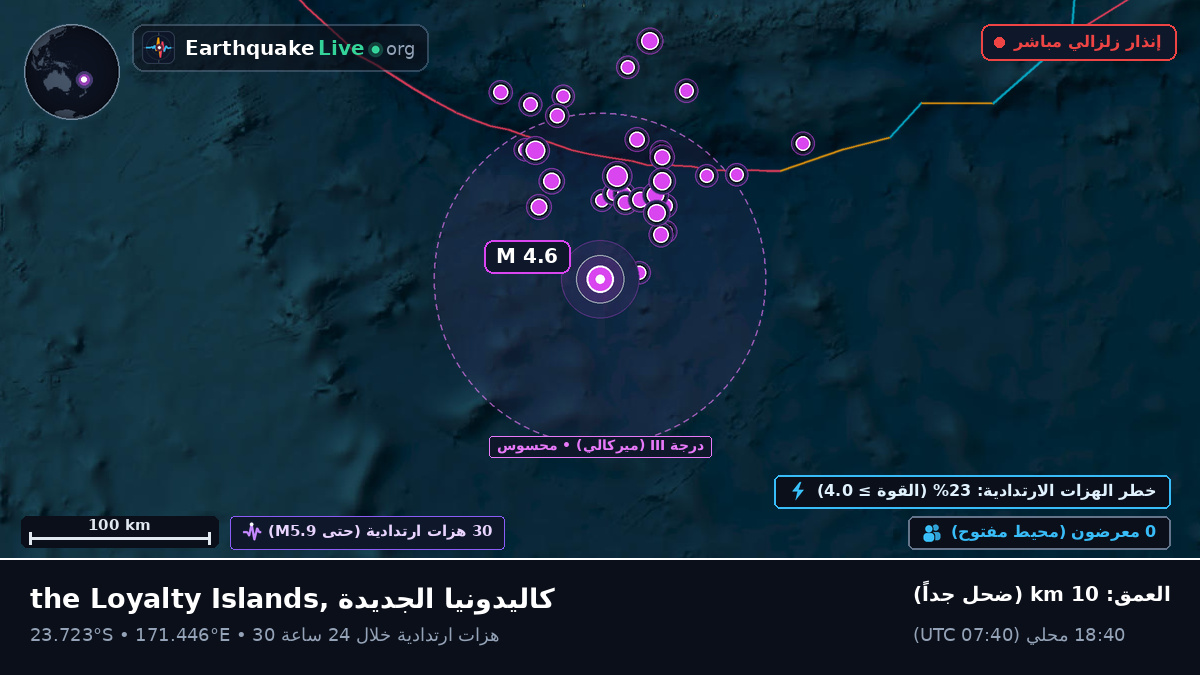 جنوب المحيط الهادئ (كاليدونيا الجديدة)