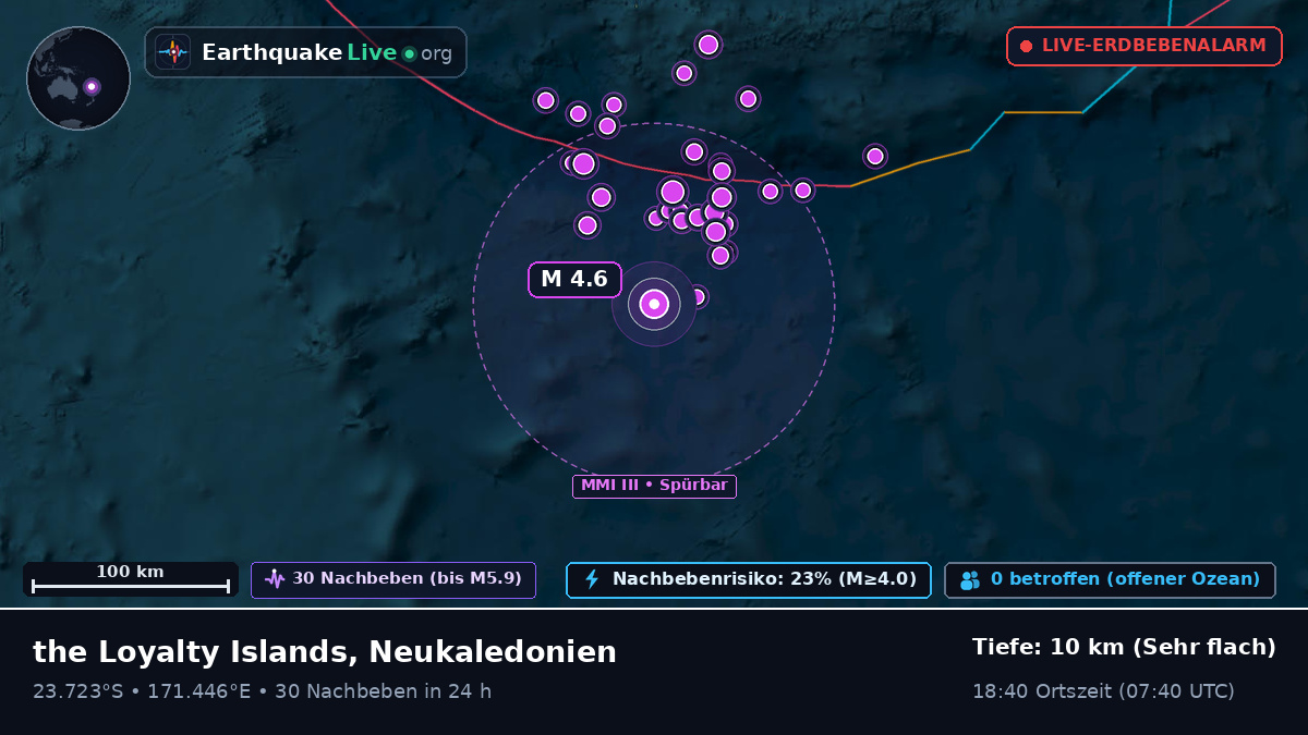 Südpazifik (Neukaledonien)