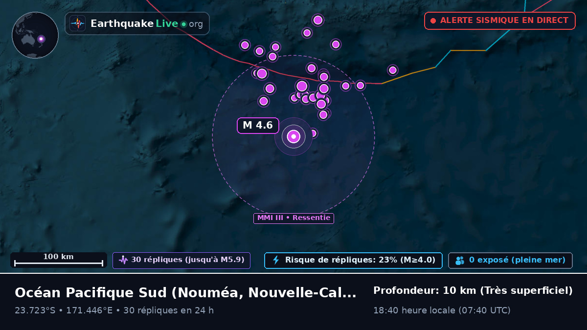Océan Pacifique Sud (Nouvelle-Calédonie)