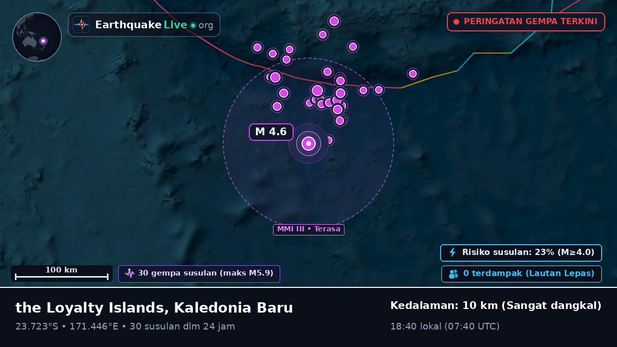 Samudra Pasifik Selatan (Kaledonia Baru)
