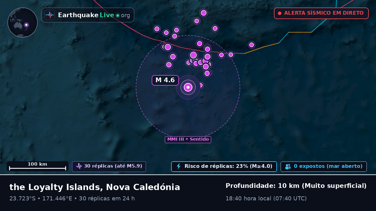Oceano Pacífico Sul (Nova Caledónia)