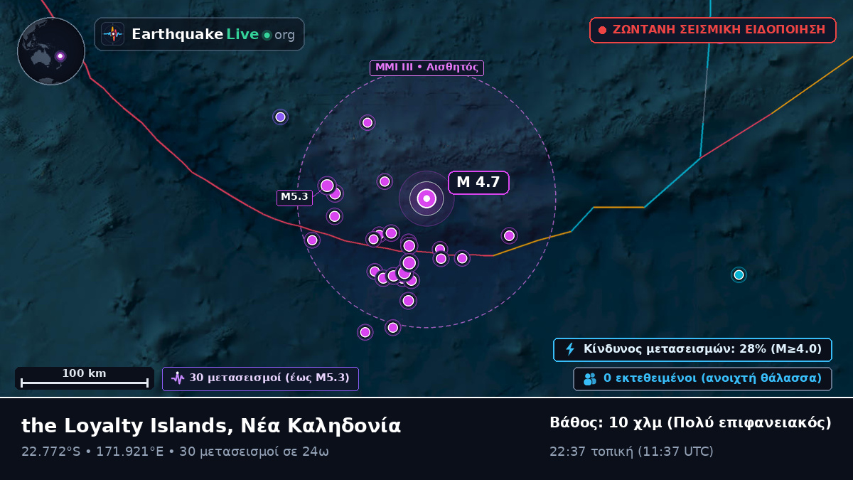 Νότιος Ειρηνικός Ωκεανός (Νέα Καληδονία)