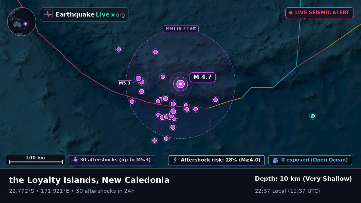 South Pacific Ocean (New Caledonia)