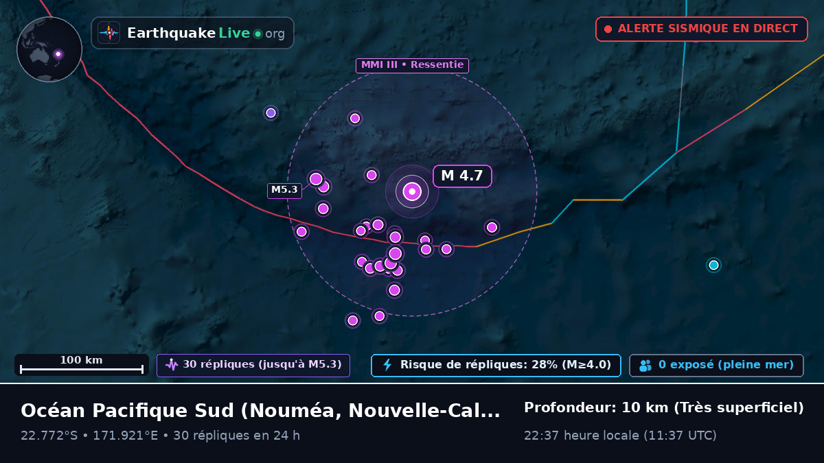 Océan Pacifique Sud (Nouvelle-Calédonie)