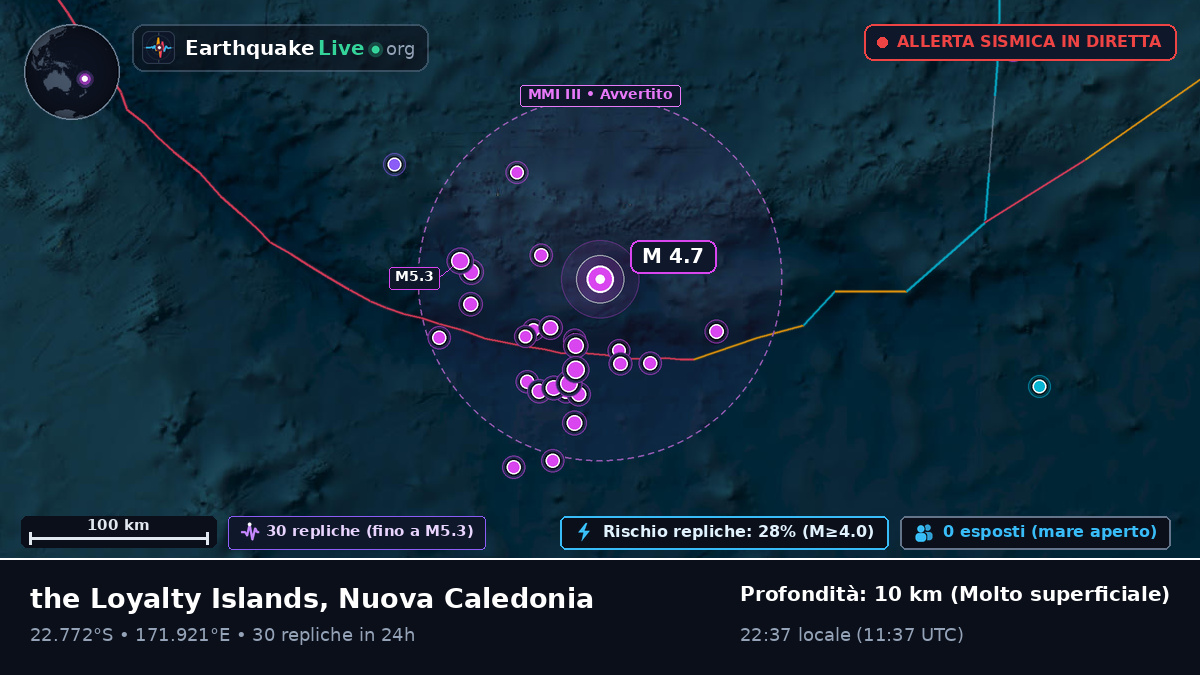 Oceano Pacifico meridionale (Nuova Caledonia)