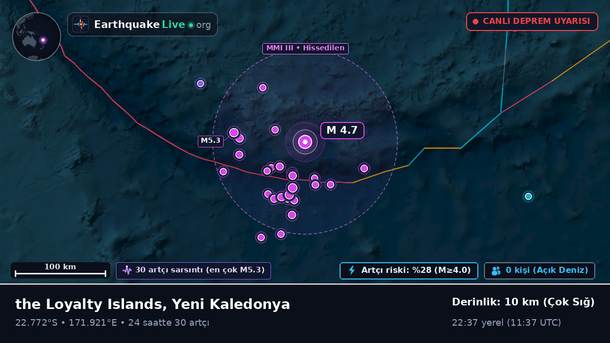 Güney Pasifik Okyanusu (Yeni Kaledonya)