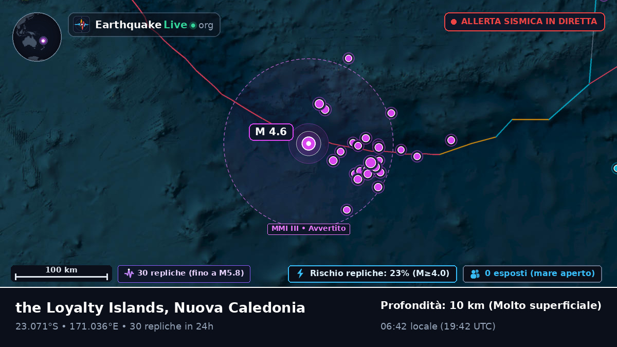 Oceano Pacifico meridionale (Nuova Caledonia)