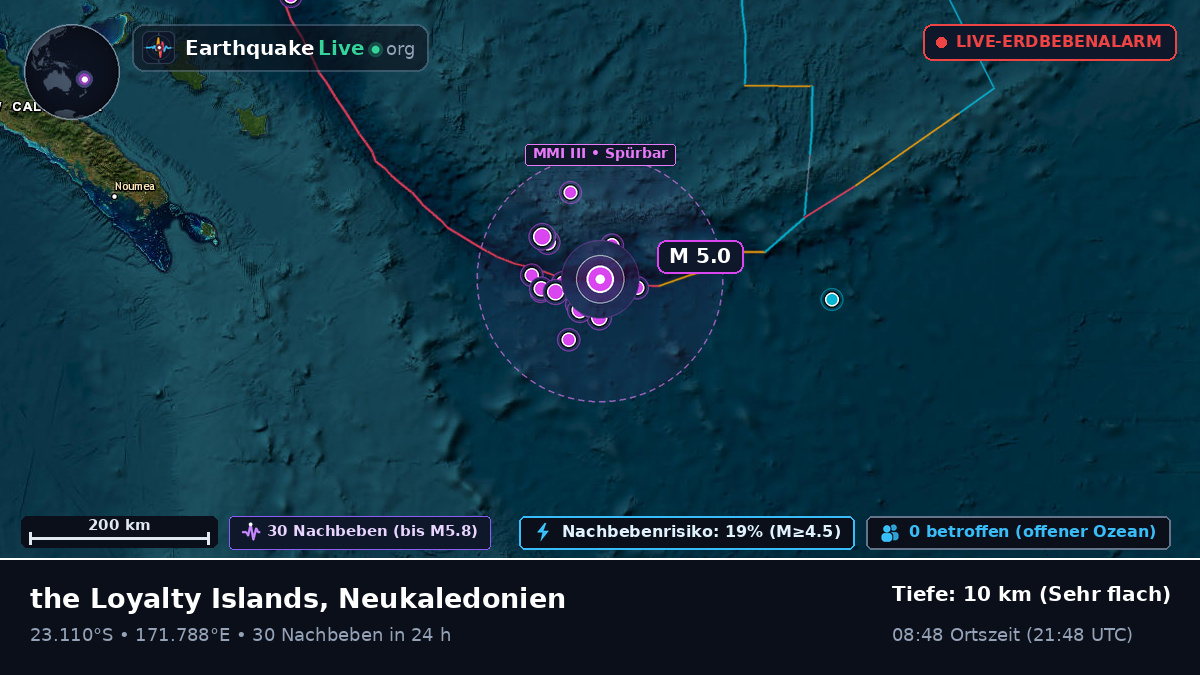 Südpazifik (Neukaledonien)