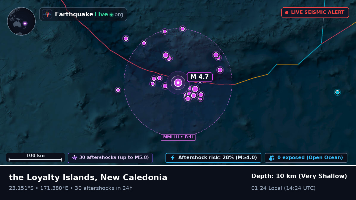 South Pacific Ocean (New Caledonia)