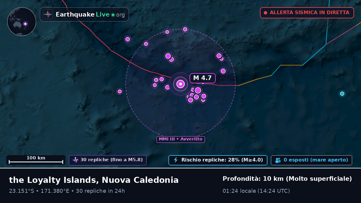 Oceano Pacifico meridionale (Nuova Caledonia)