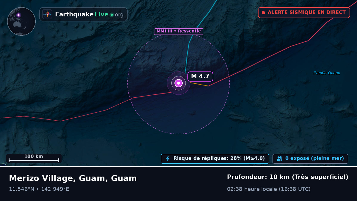 Mer des Philippines (Guam)