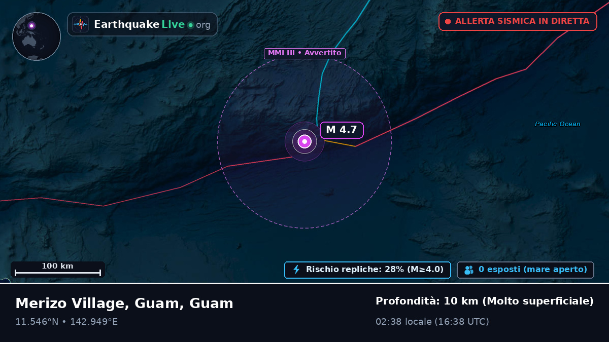 Mare delle Filippine (Guam)