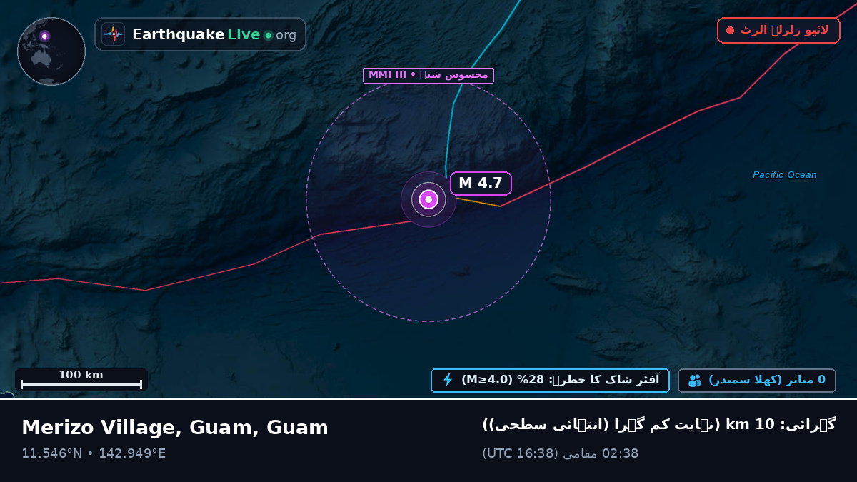 بحیرہ فلپائن (Guam)