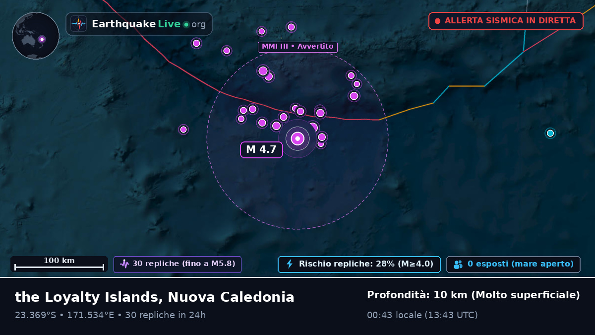 Oceano Pacifico meridionale (Nuova Caledonia)