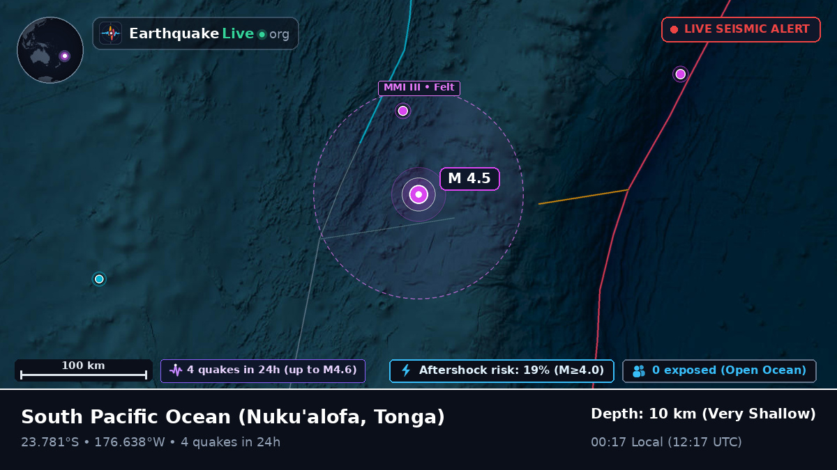 South Pacific Ocean (Tonga)