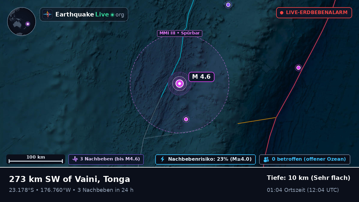 Südpazifik (Tonga)