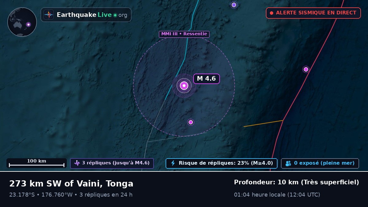 Océan Pacifique Sud (Tonga)