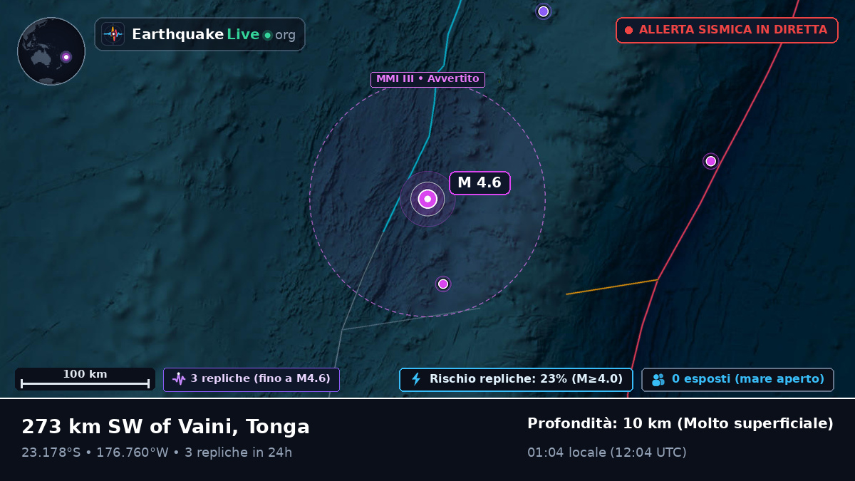 Oceano Pacifico meridionale (Tonga)