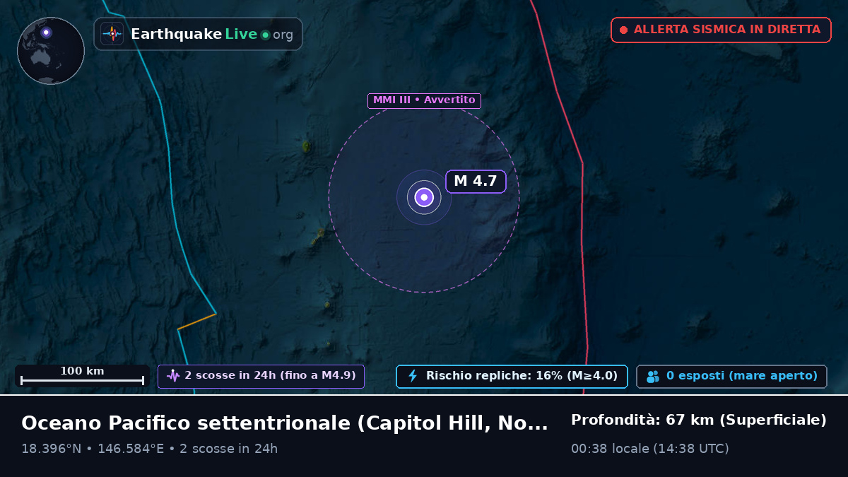 Oceano Pacifico settentrionale (Northern Mariana Islands)
