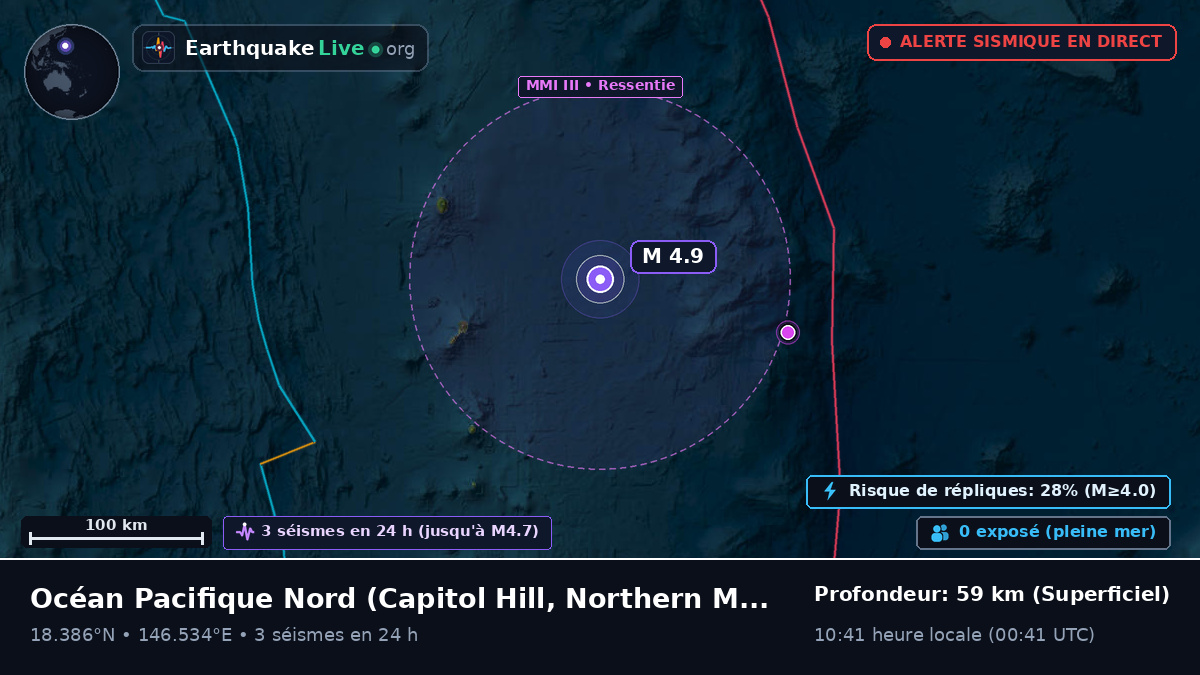 Océan Pacifique Nord (Northern Mariana Islands)