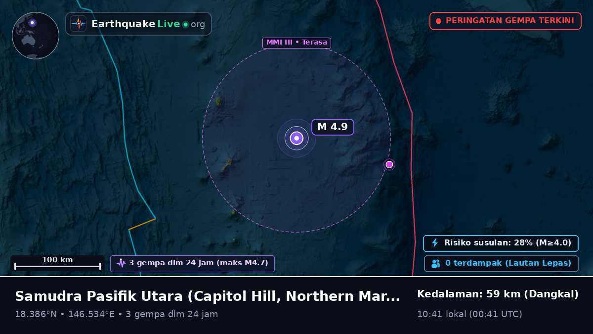 Samudra Pasifik Utara (Northern Mariana Islands)