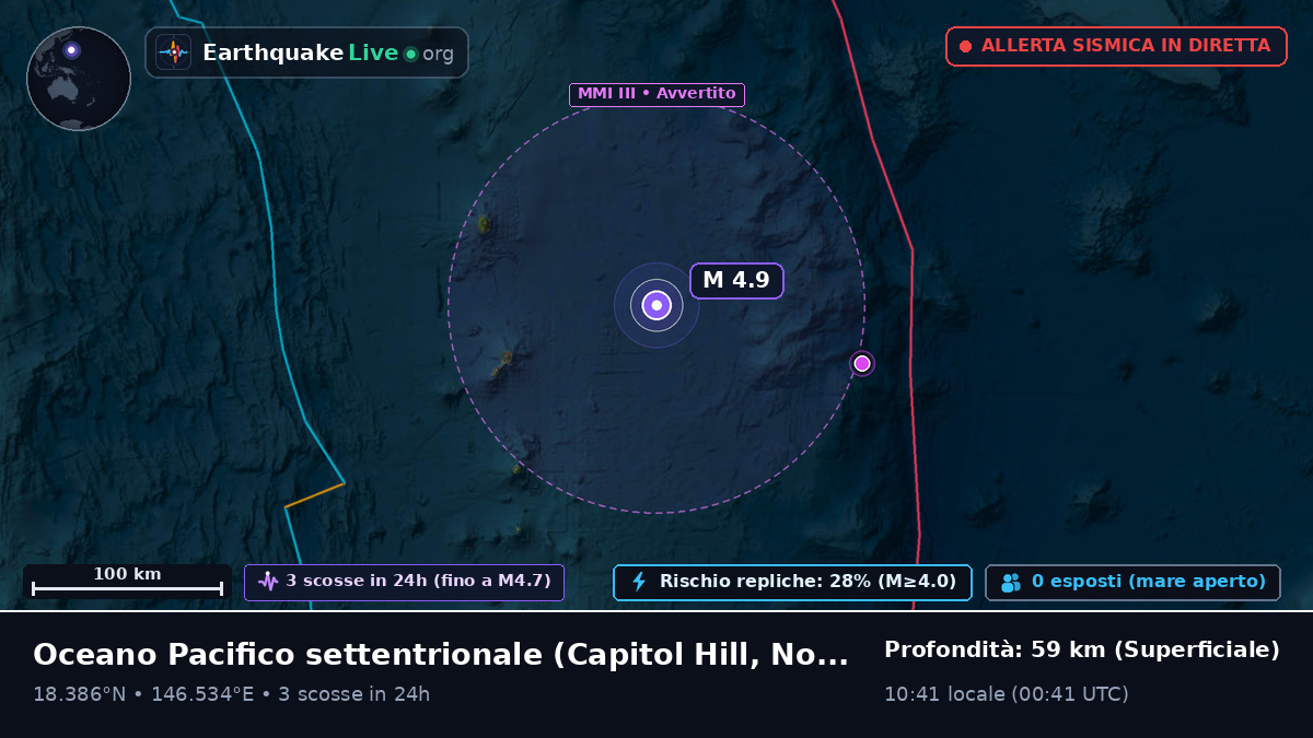Oceano Pacifico settentrionale (Northern Mariana Islands)