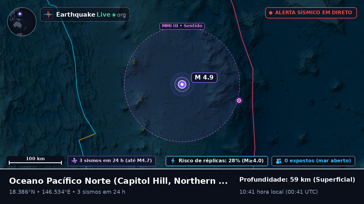 Oceano Pacífico Norte (Northern Mariana Islands)