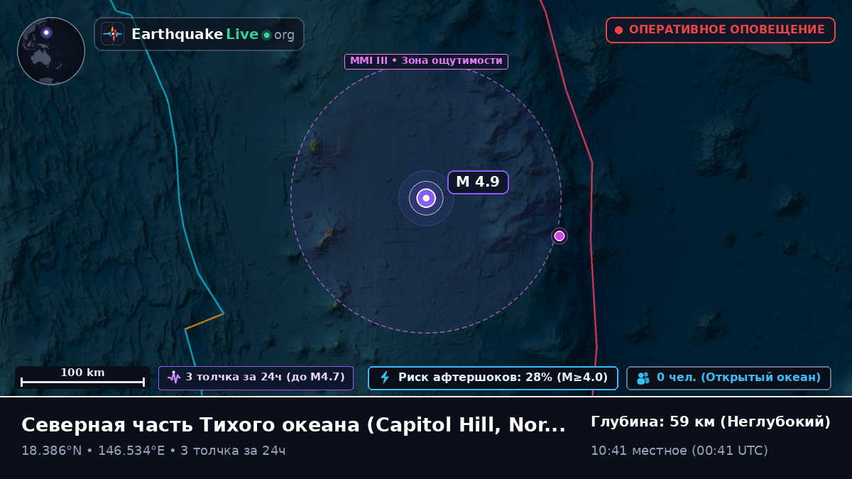 Северная часть Тихого океана (Northern Mariana Islands)