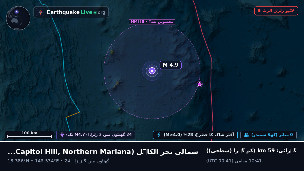 شمالی بحر الکاہل (Northern Mariana Islands)
