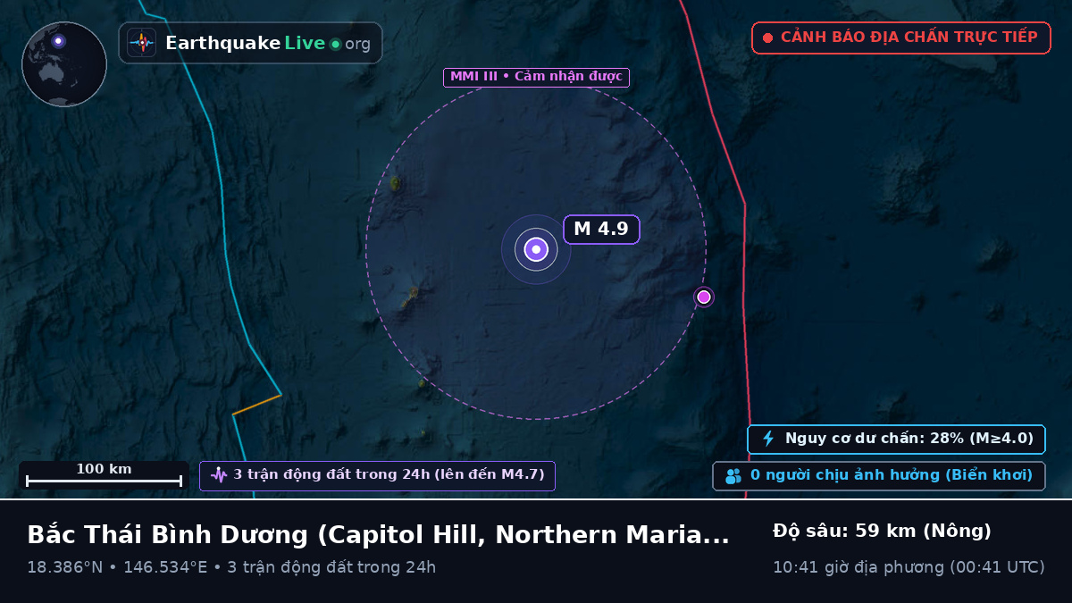 Bắc Thái Bình Dương (Northern Mariana Islands)